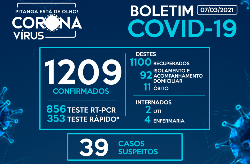  Pitanga e mais 13 municípios da região, aderem a consórcio municipal de compra de vacinas contra a Covid-19